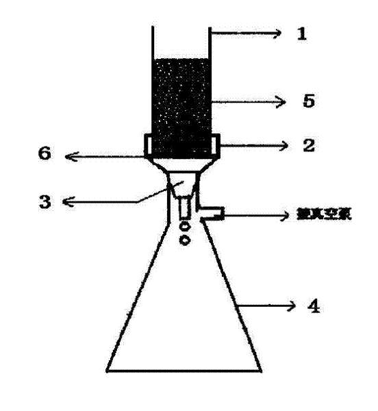 High-homogeneity bracket used for tissue engineering and preparation method of high-homogeneity bracket