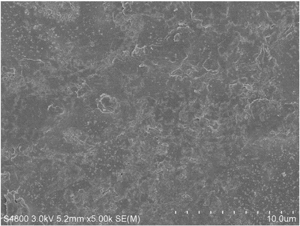 Selenizing method for copper-zinc-tin-sulfur thin film