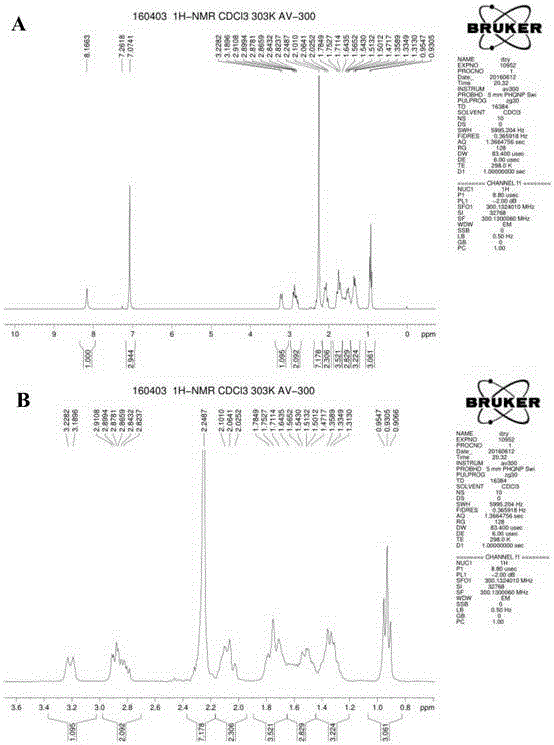 Preparation process of bupivacaine hydrochloride