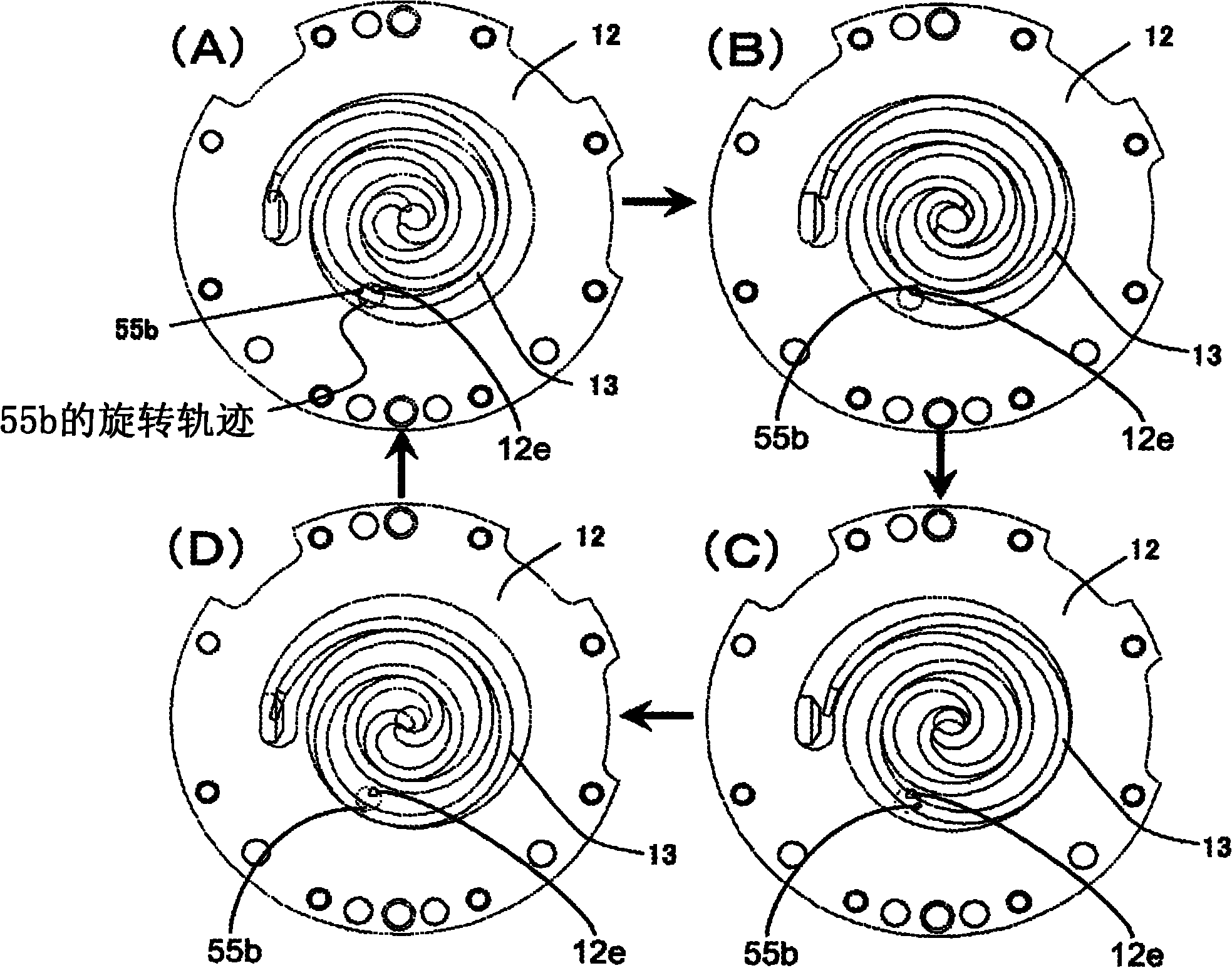 Scroll compressor