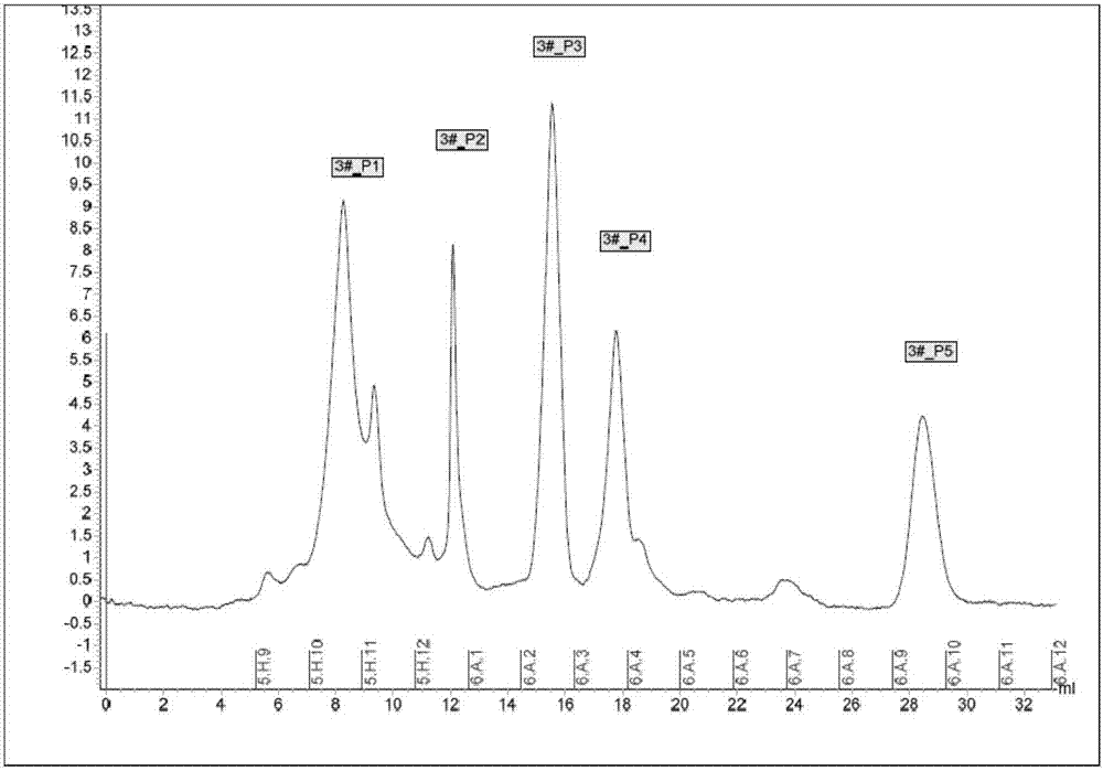 A kind of scorpion venom heat-resistant synthetic peptide and use thereof