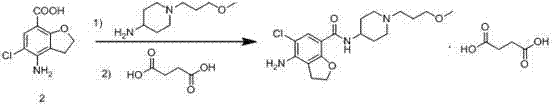 Method for preparing prucalopride