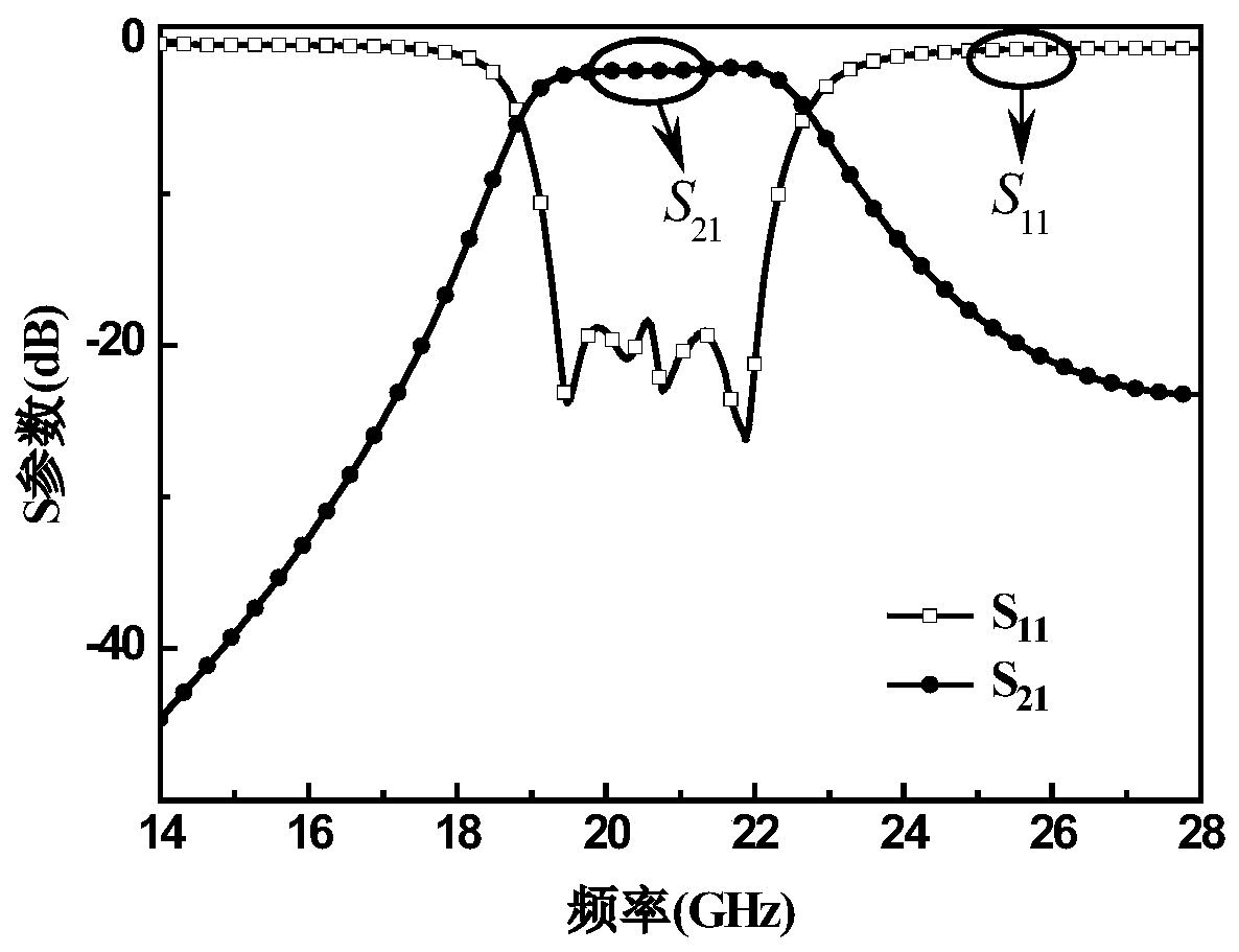 A Four-mode Substrate Integrated Waveguide Broadband Filter