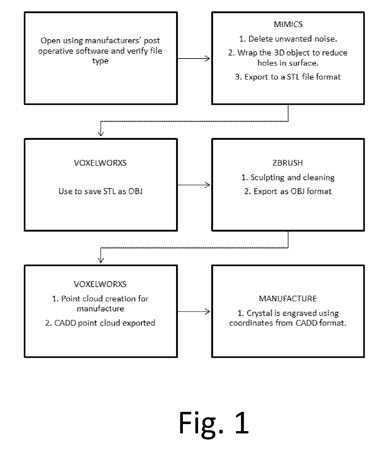 Method of creating a subsurface 3D engraving in a crystal