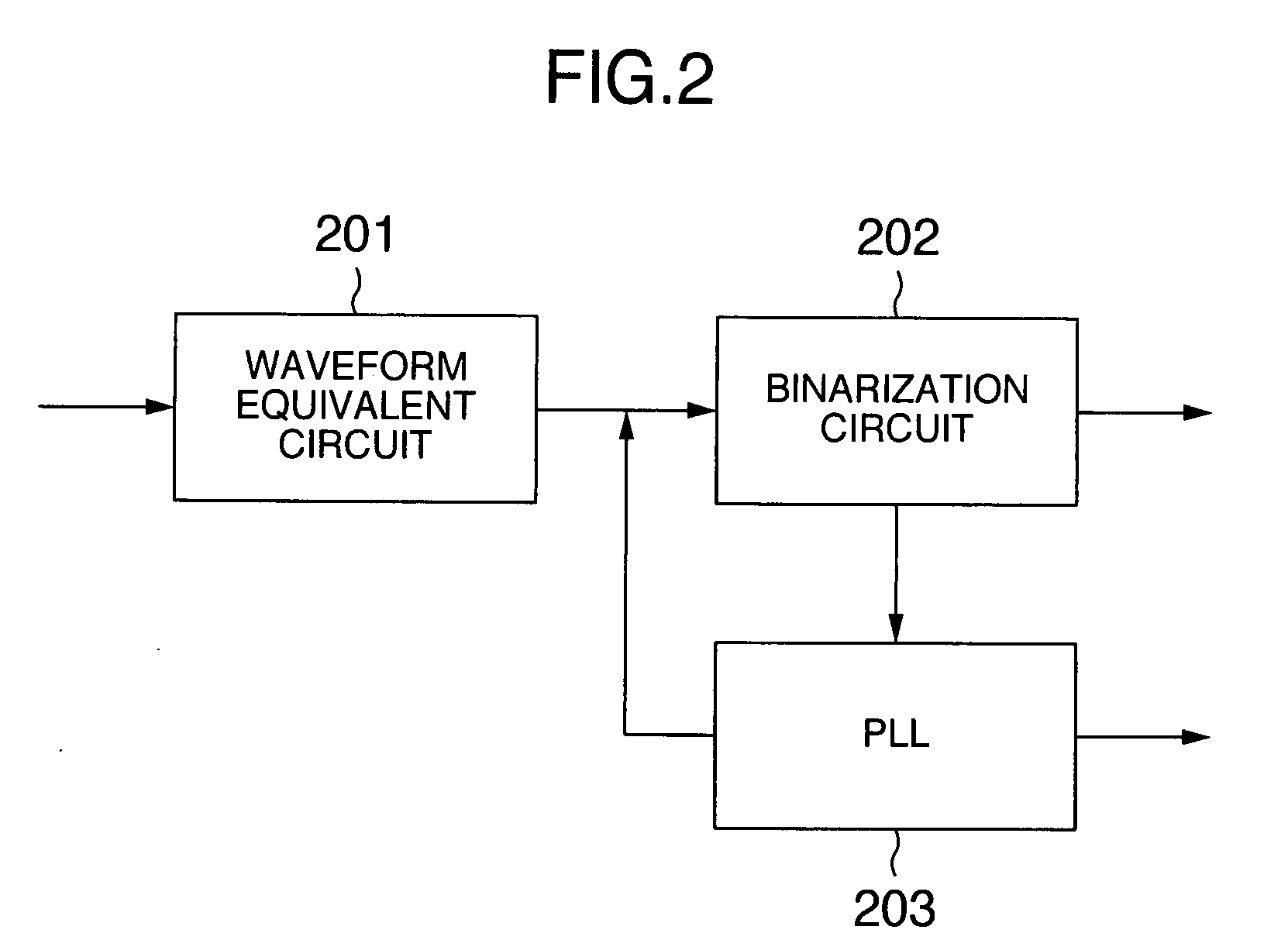 Optical disc recording method and optical disc recording apparatus