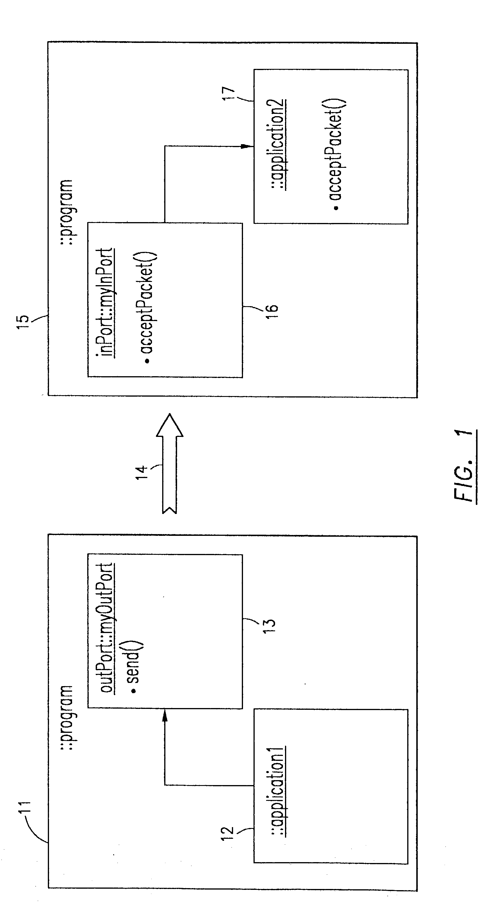 System and method for replacing underlying connection-based communication mechanisms in real time systems at run-time