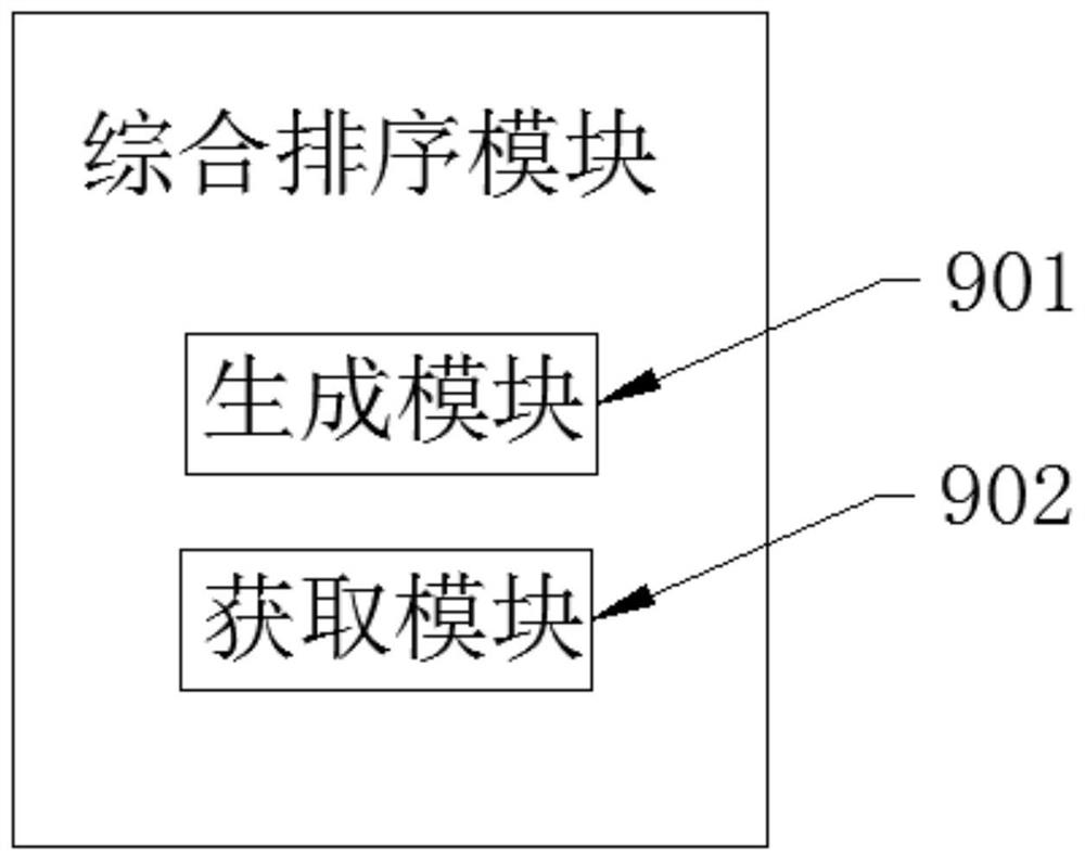 Doctor-patient communication system based on multimedia assistance