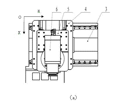 Disc tool magazine reliability testing device and method