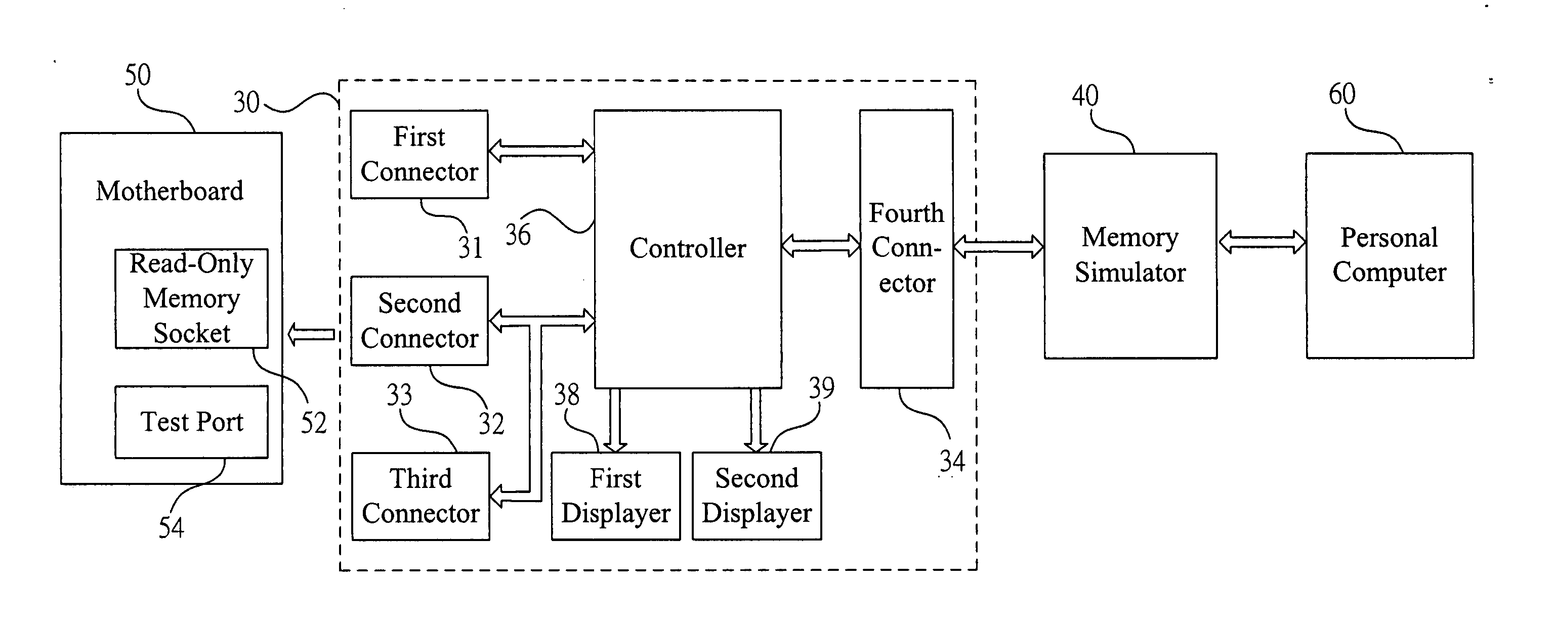 Adaptive device for memory simulator