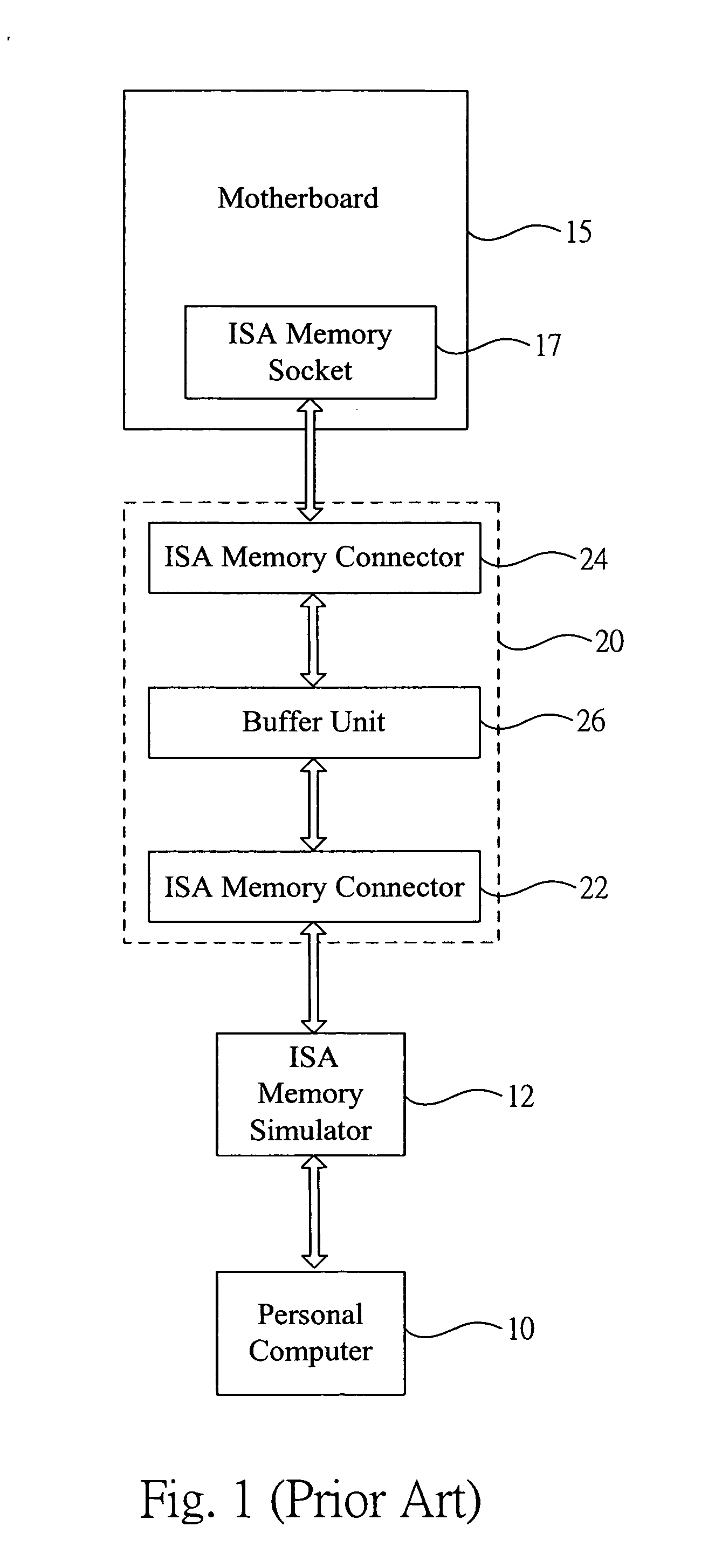 Adaptive device for memory simulator