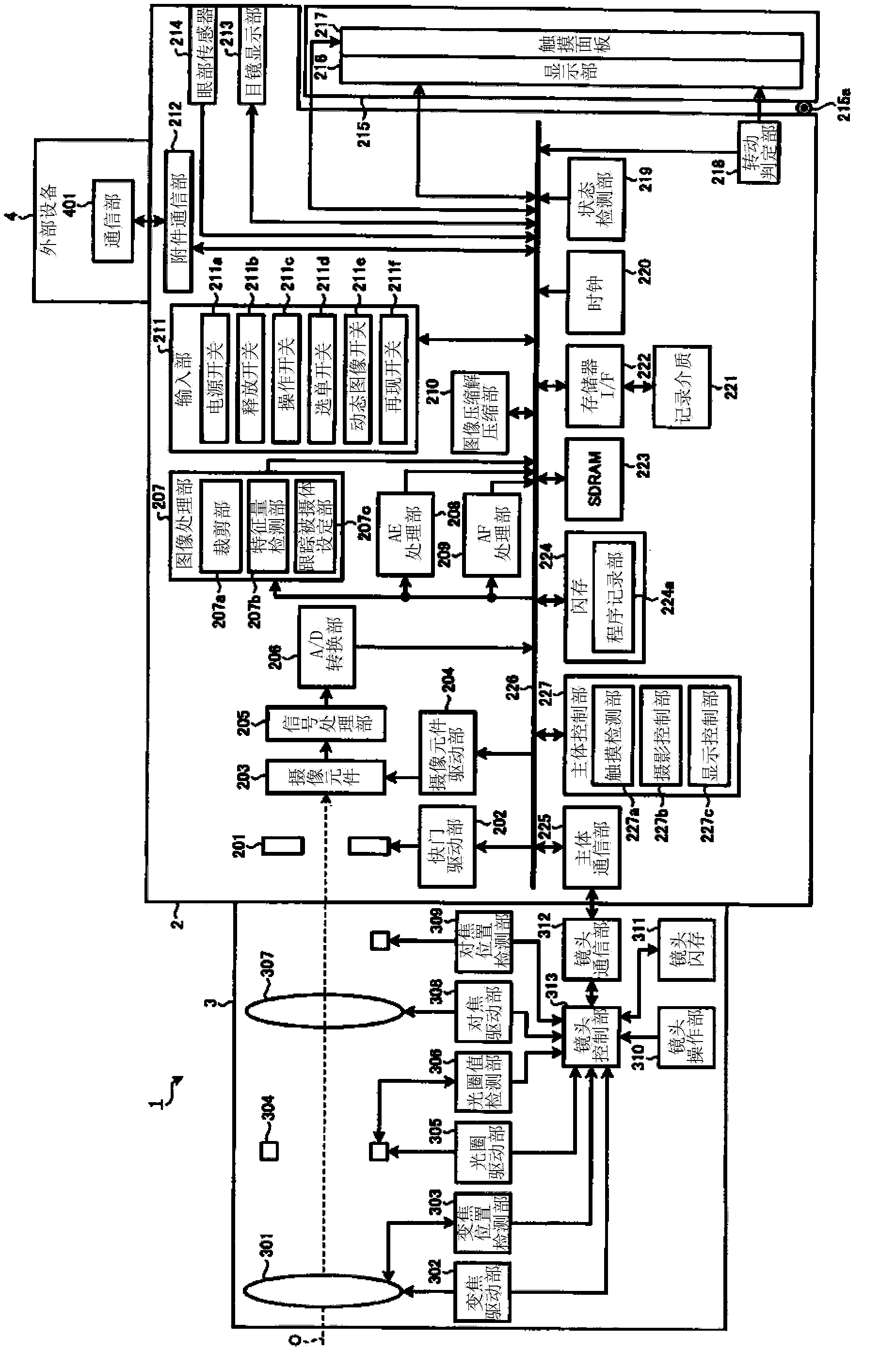 A camera shooting device and a camera shooting method