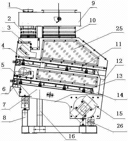 Gravity grading and stoning machine for grains