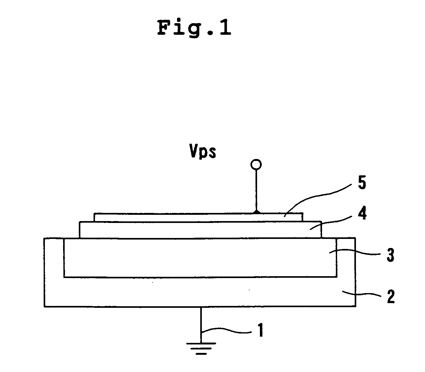 Method of generating ballistic electrons and ballistic electron solid semiconductor element and light emitting element and display device