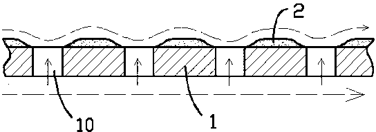 Brake disk of motor vehicle