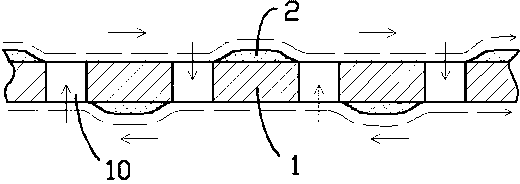 Brake disk of motor vehicle