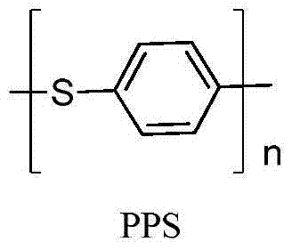 Improved synthesis method of polyphenylene sulfide