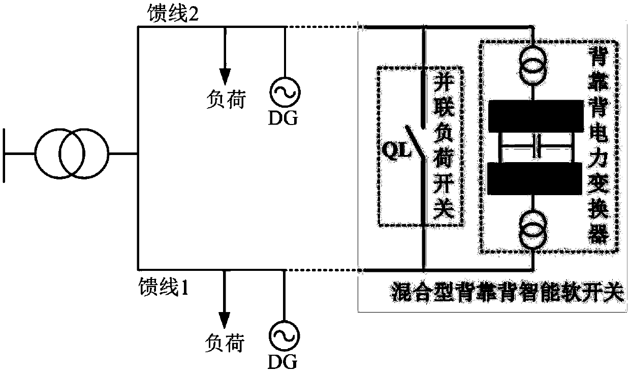 Hybrid back-to-back intelligent soft switch topological structure, control system and control method