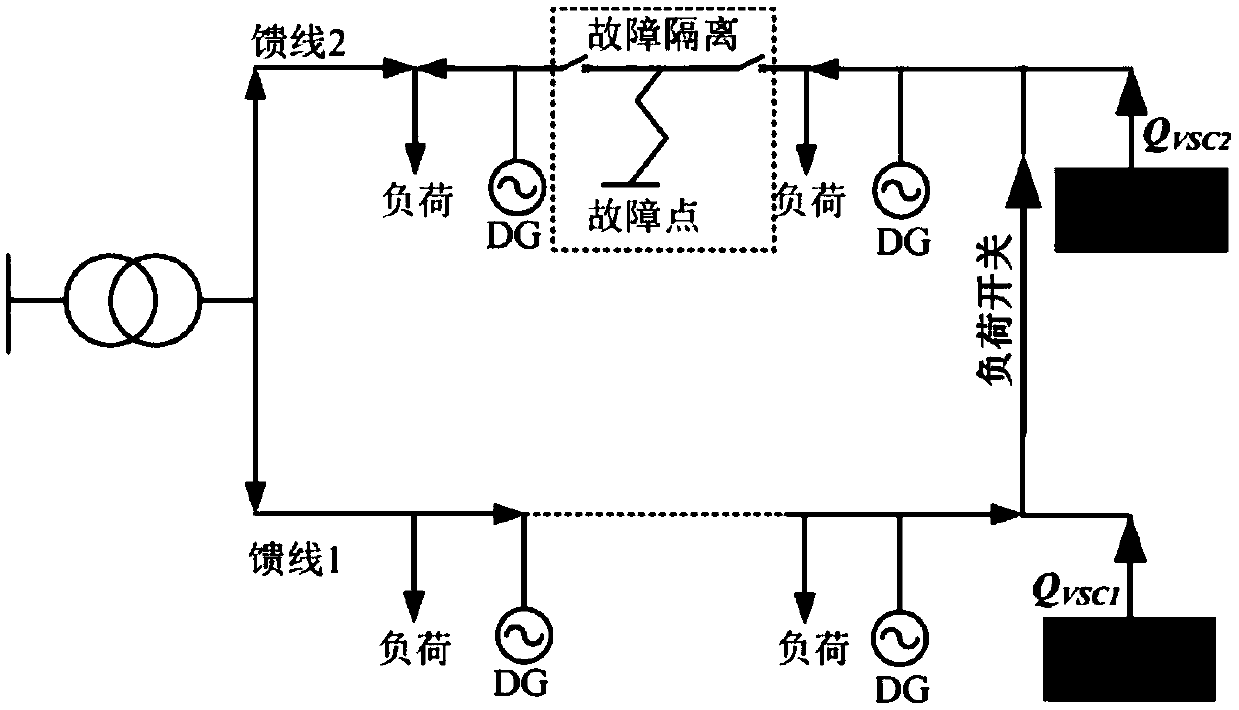 Hybrid back-to-back intelligent soft switch topological structure, control system and control method