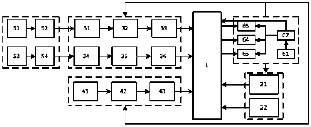 A kind of double-electrode method realizes the rapid detection instrument and method of bicarbonate and carbonate in water