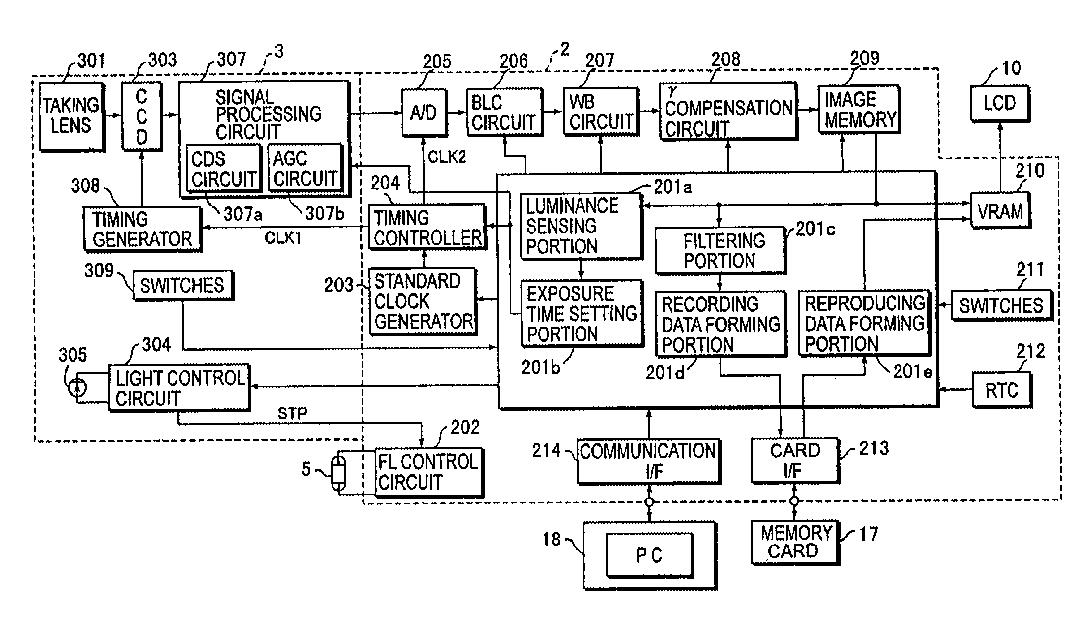 Image pickup apparatus