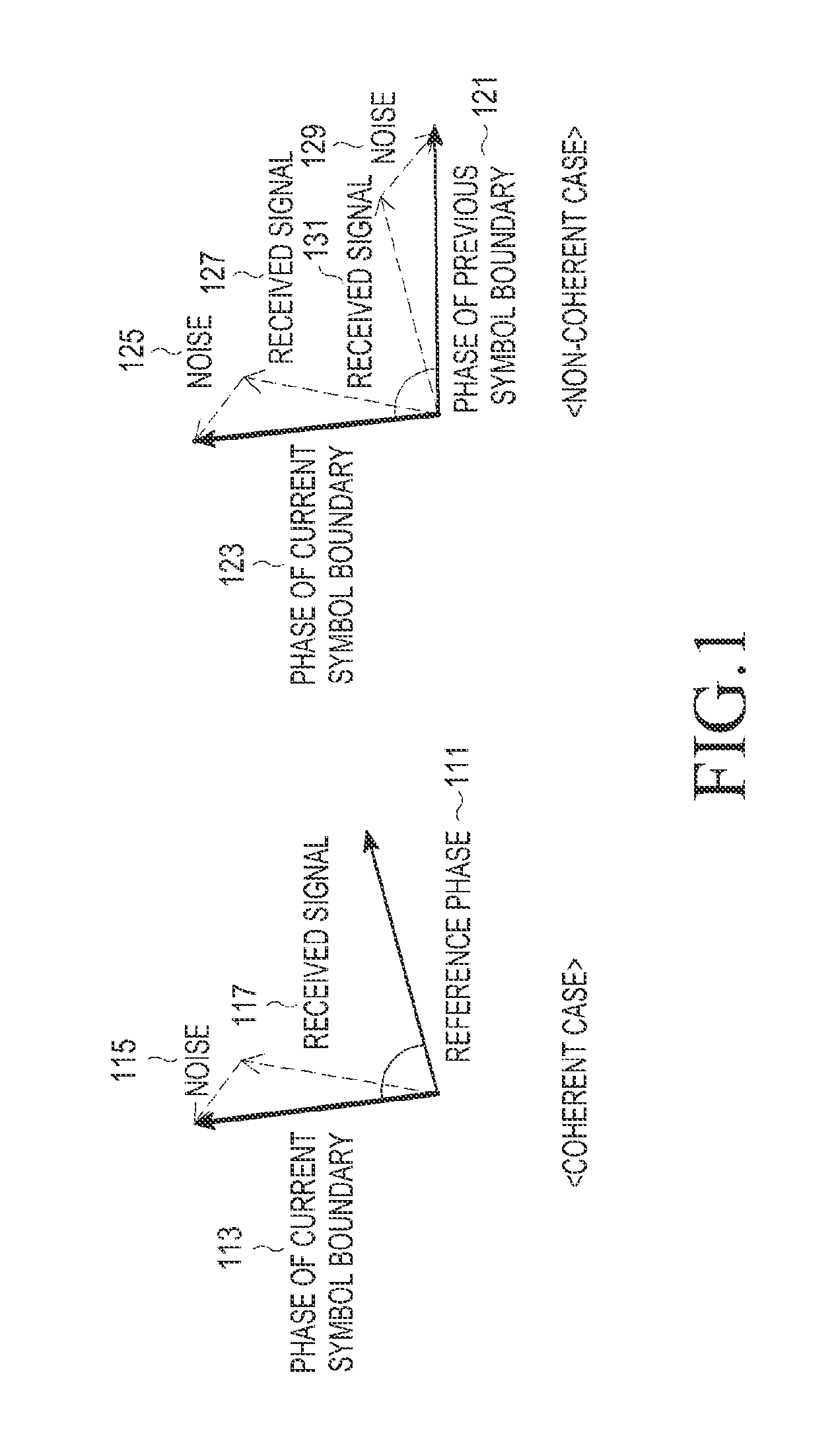 Apparatus and method for receiving signal in communication system supporting gaussian frequency shift keying modulation scheme