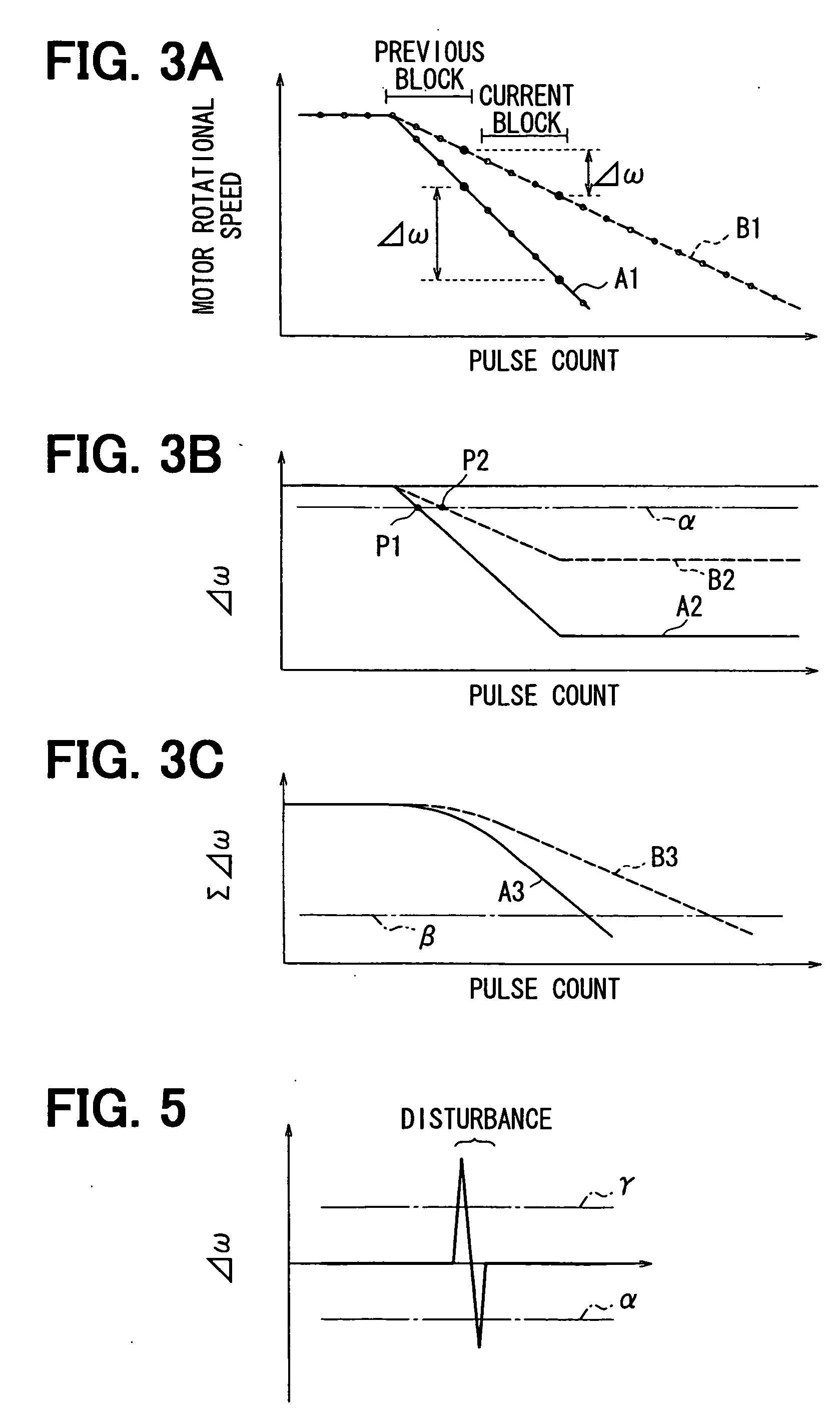 Opening and closing member control system