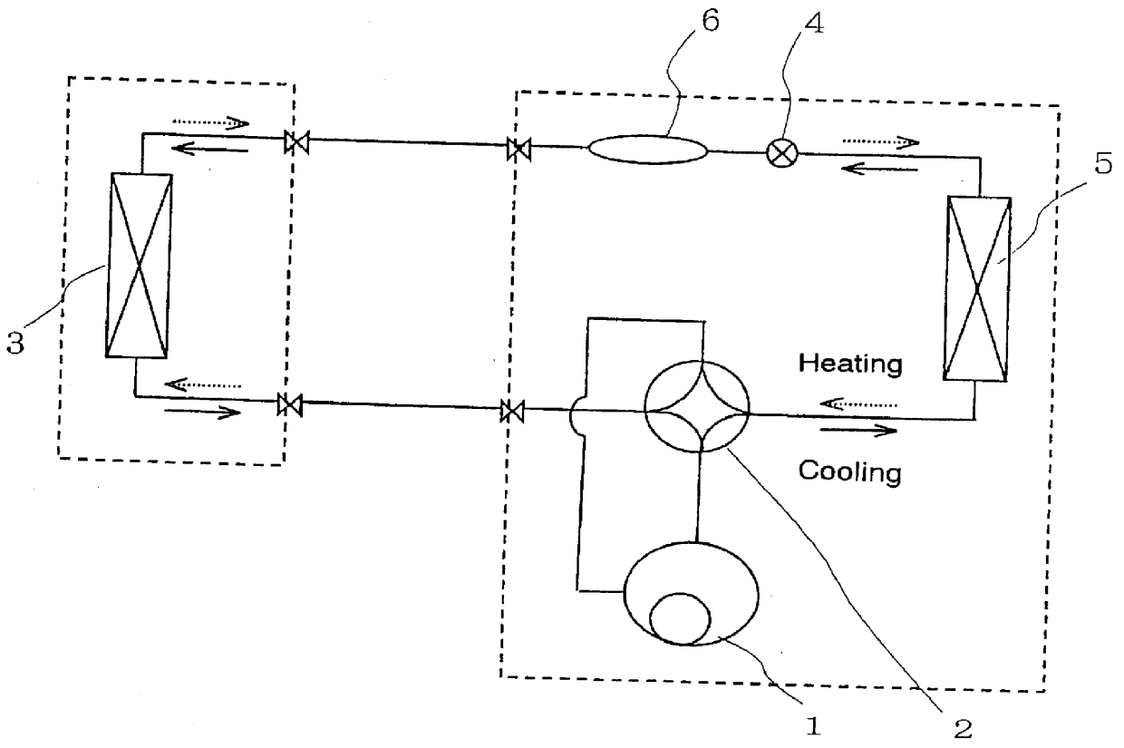 Apparatus having refrigeration cycle