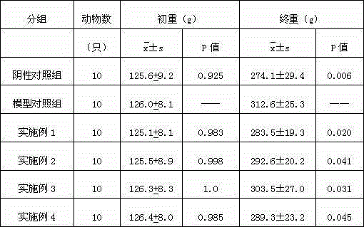 Weight-losing health food