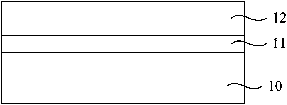 Method for manufacturing shallow groove isolation structure