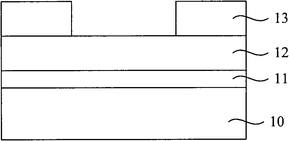 Method for manufacturing shallow groove isolation structure