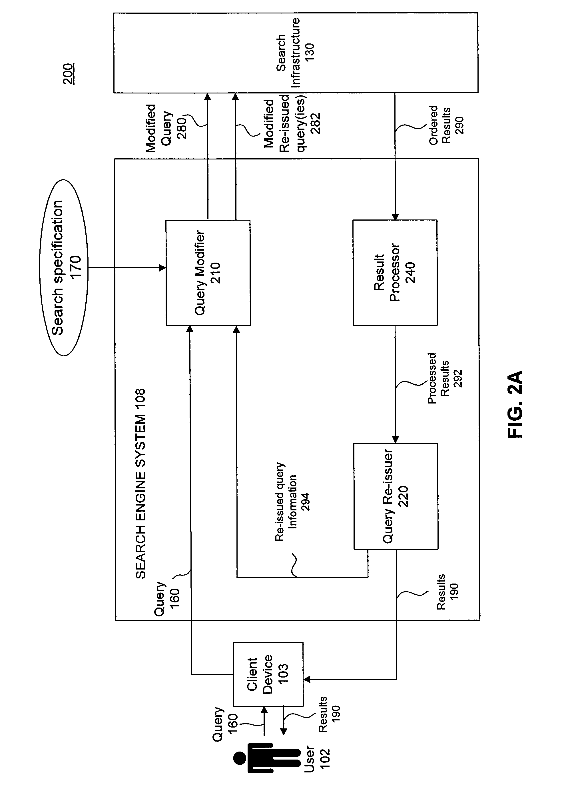 System and method for query re-issue in search engines