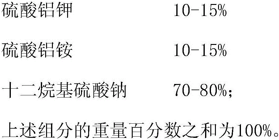 Environment-friendly water-soluble anti-caking agent, and preparation method and application thereof