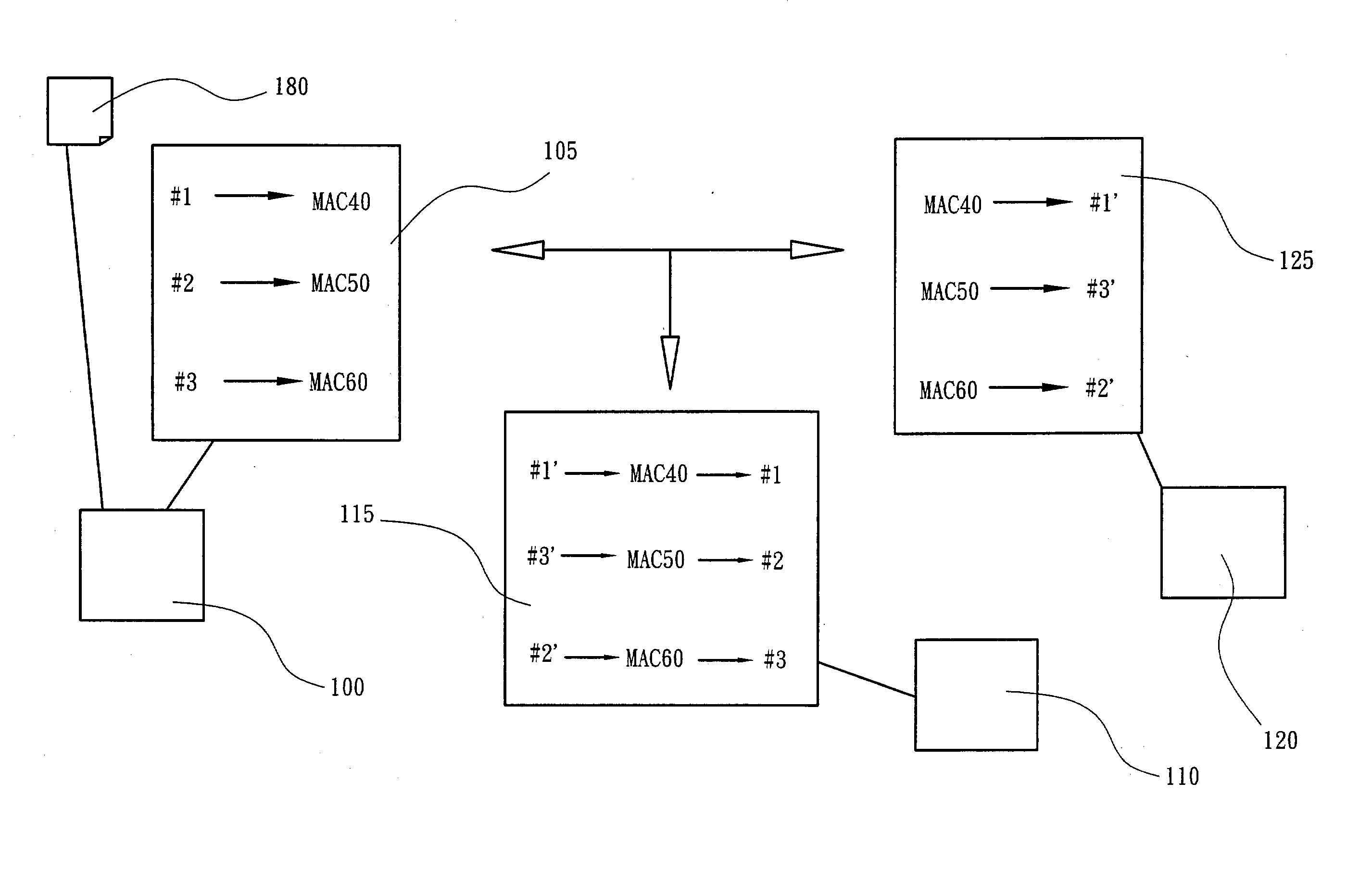 System and method for auto-configuring stackable network devices