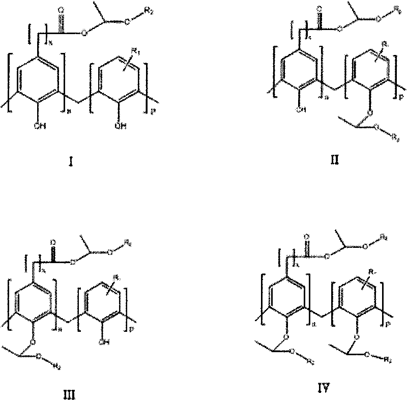 Synthesis of carboxylic phenol resin active ester and etherate