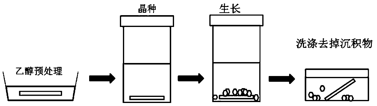 Metal-organic framework-based micro-membrane reactor, preparation method and application