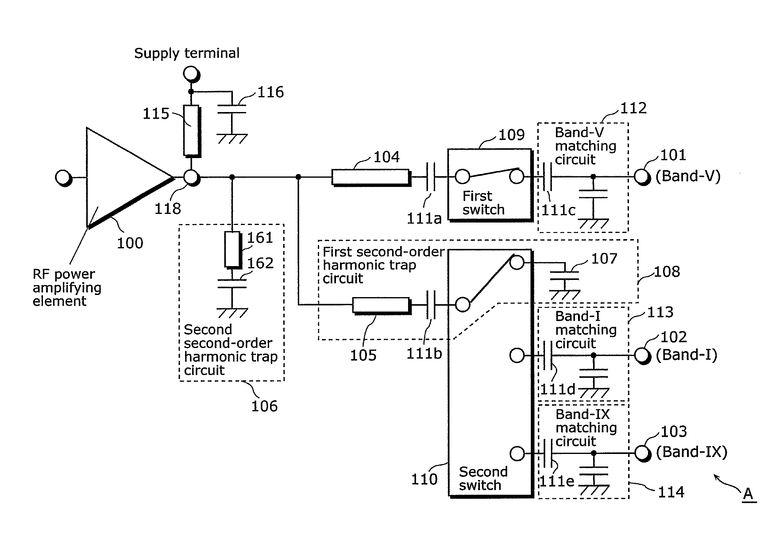 Radio frequency power amplifier