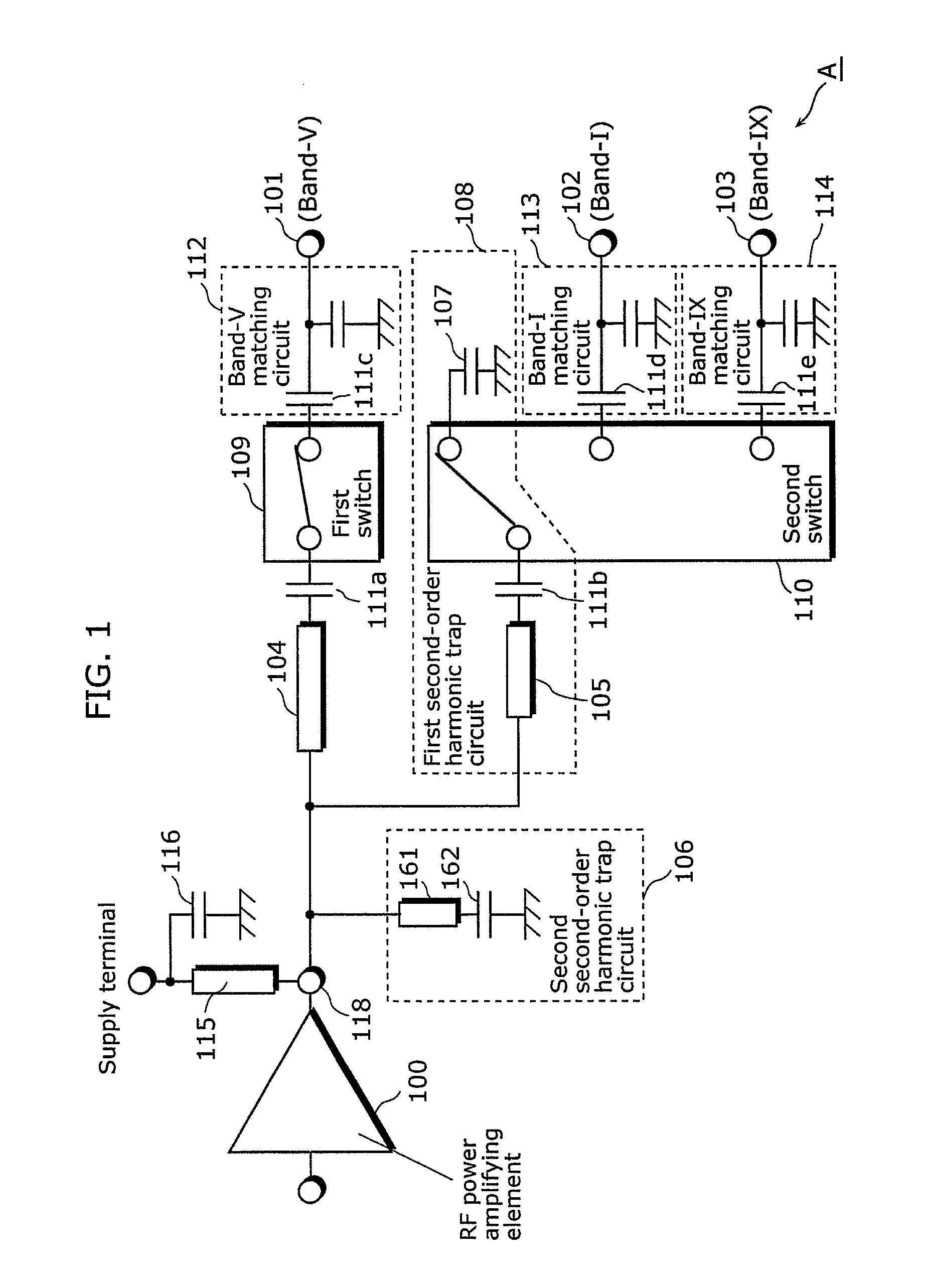 Radio frequency power amplifier