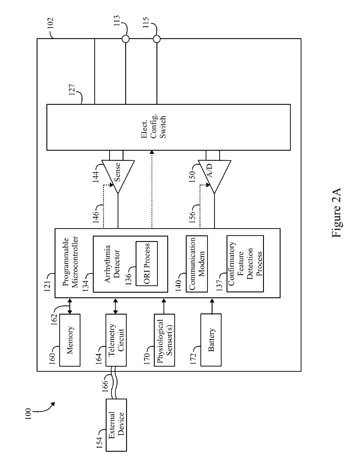 Method and system to detect r-waves in cardiac arrhythmic patterns