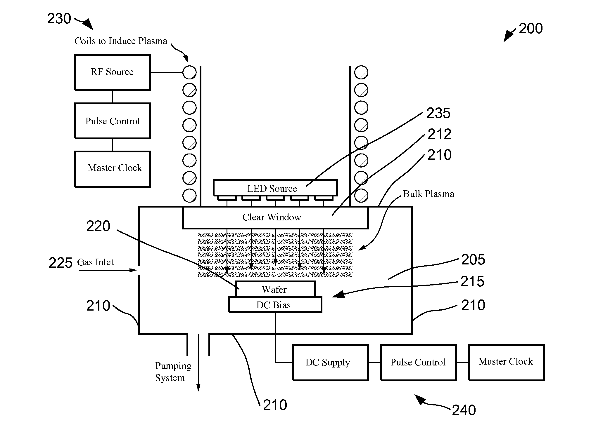 Process for etching metal using a combination of plasma and solid state sources