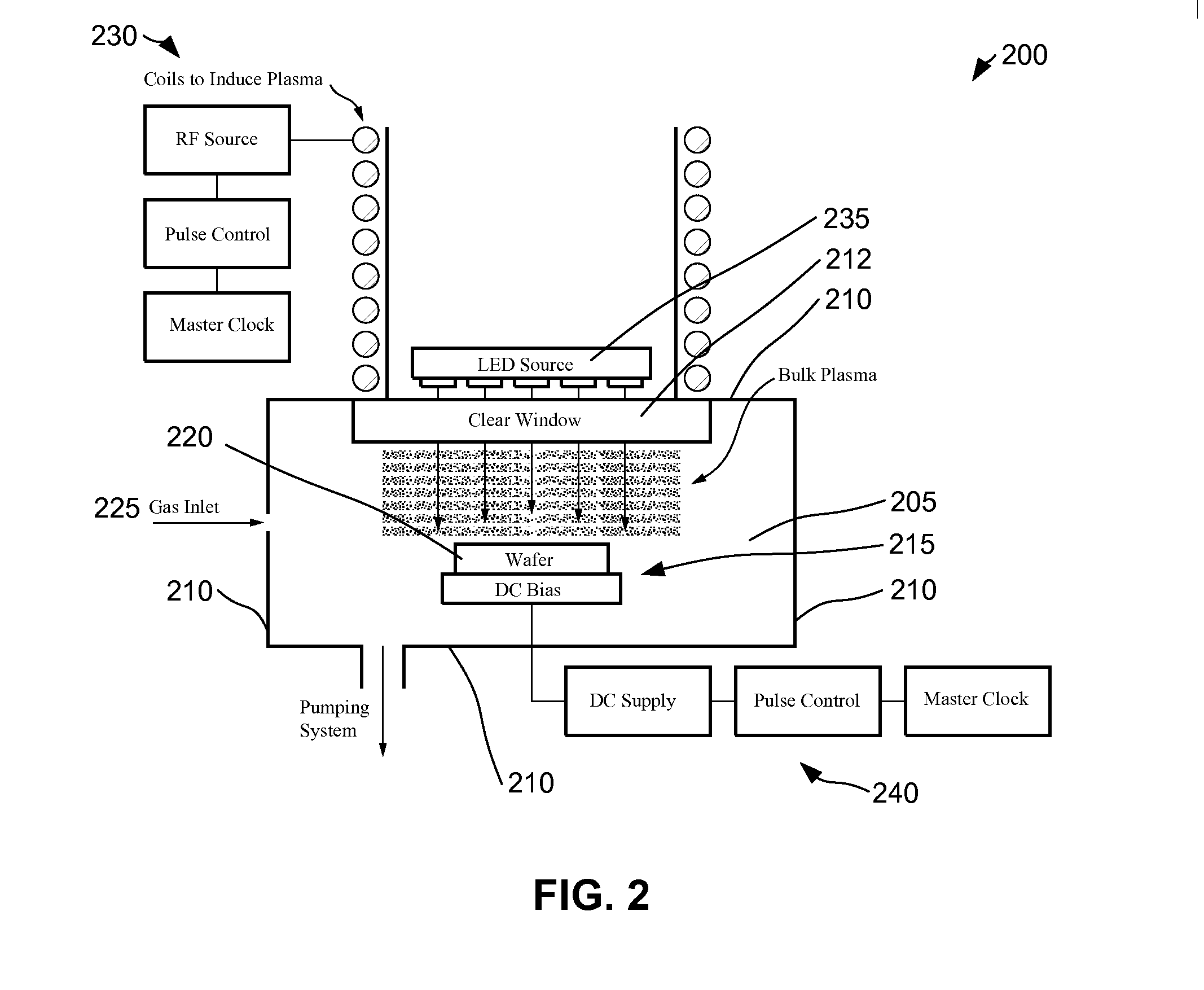 Process for etching metal using a combination of plasma and solid state sources