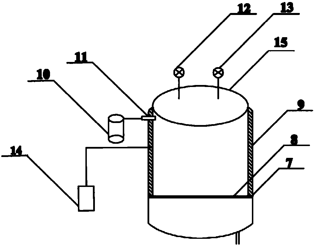 A rice wine pressing device and method