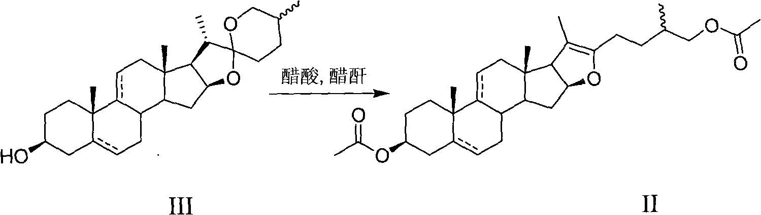 Preparation method of 16-dehydropregnenolone acetate and 16-dehydropregnenolone acetate congeners