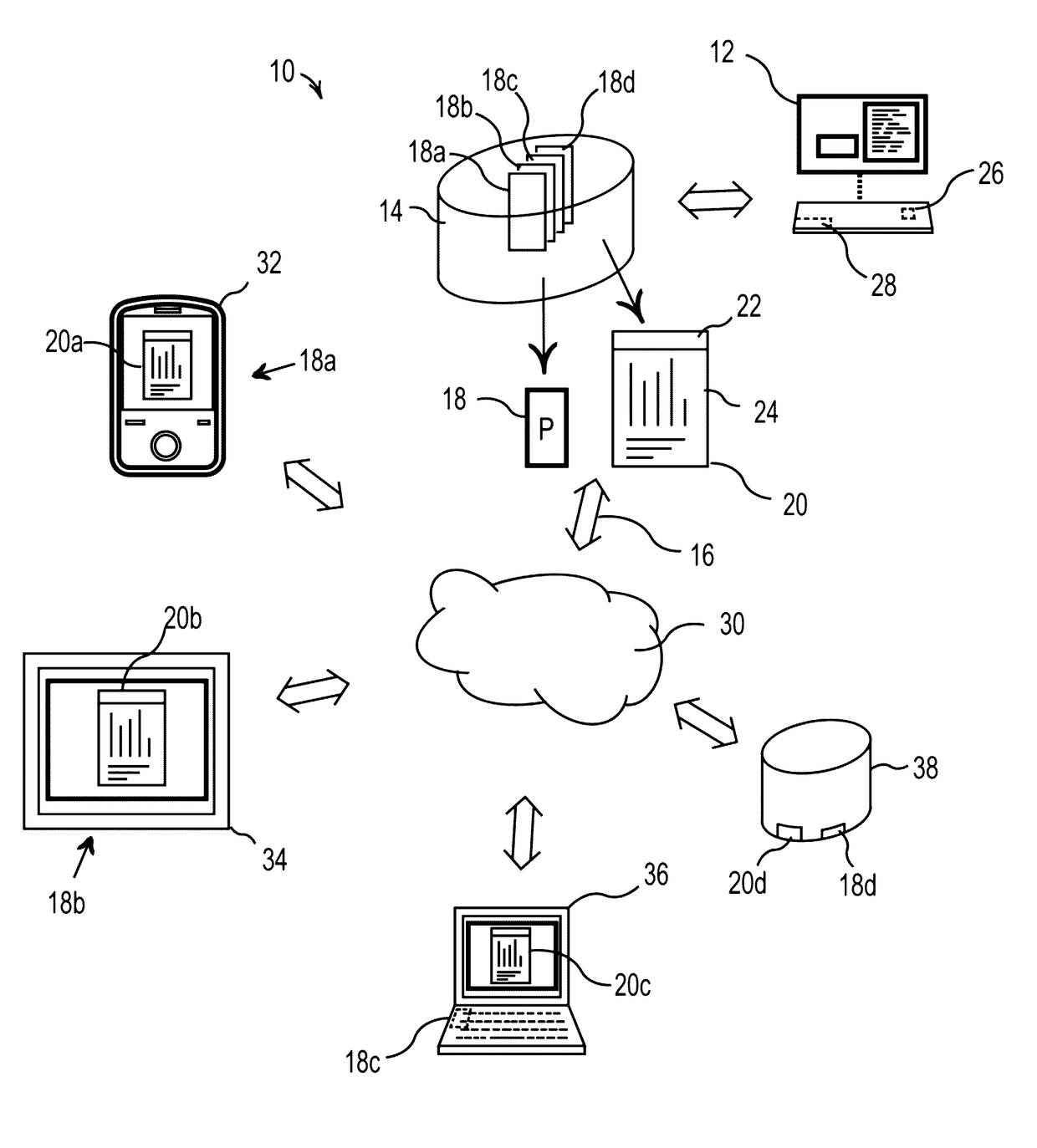 System and Method for Permissioned Distributed Block Chain