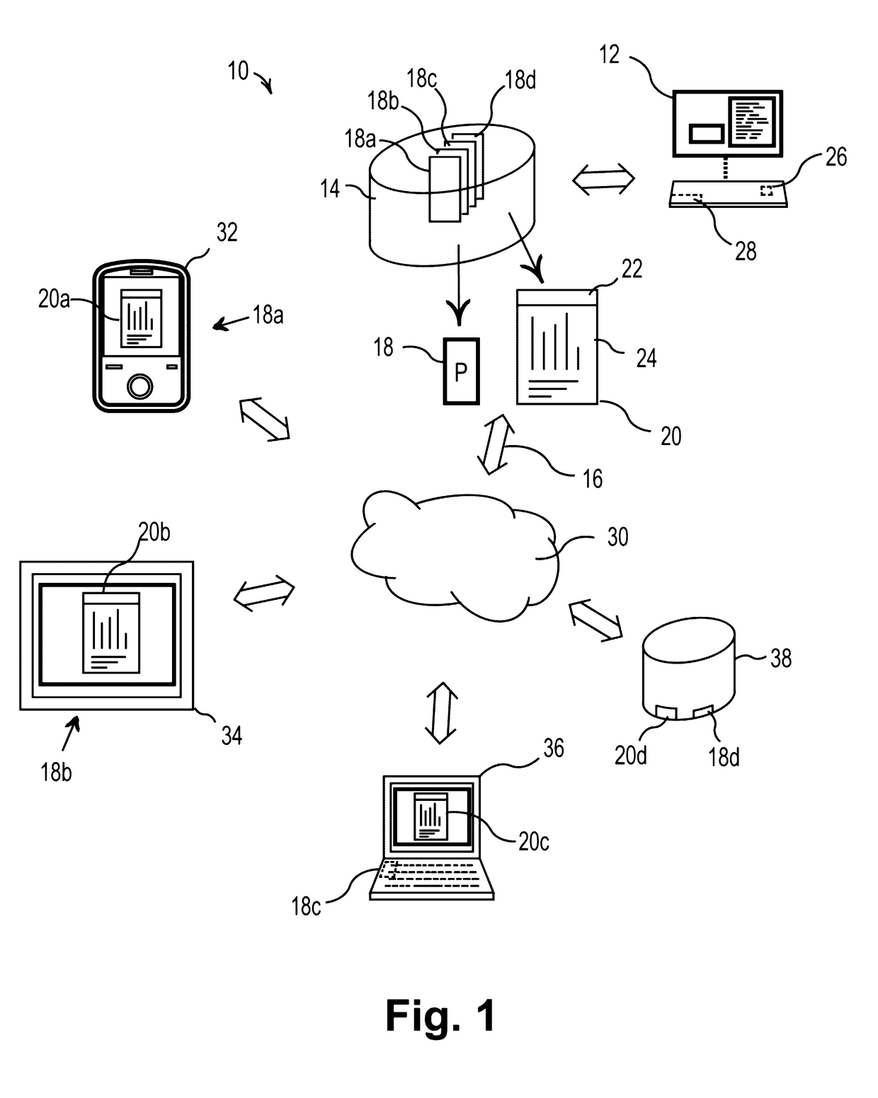 System and Method for Permissioned Distributed Block Chain