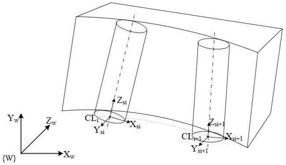 A Simulation Method for Surface Topography Modeling and Forming of Side Milling Ruled Surface