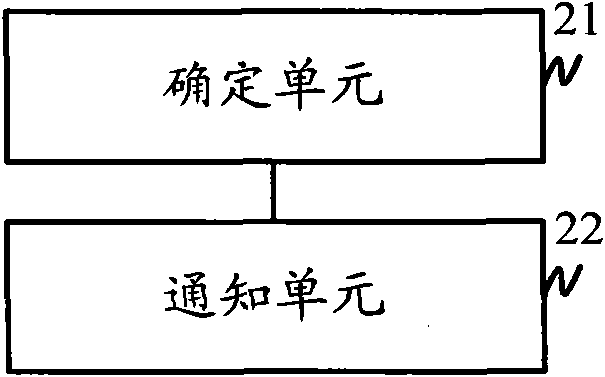 Method and device for updating virtual private network (VPN) routing