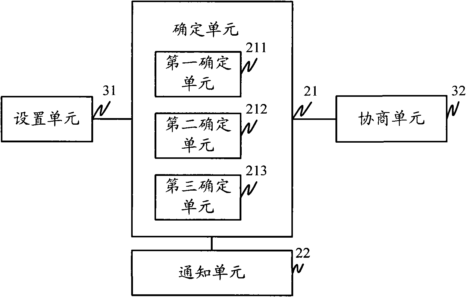 Method and device for updating virtual private network (VPN) routing