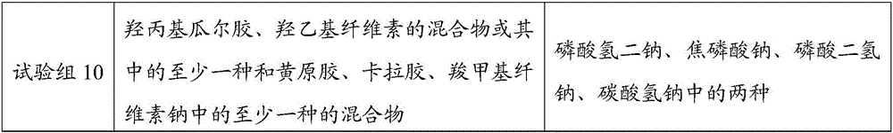 Calcium carbonate type stain-removing and anti-carious toothpaste and preparation method thereof