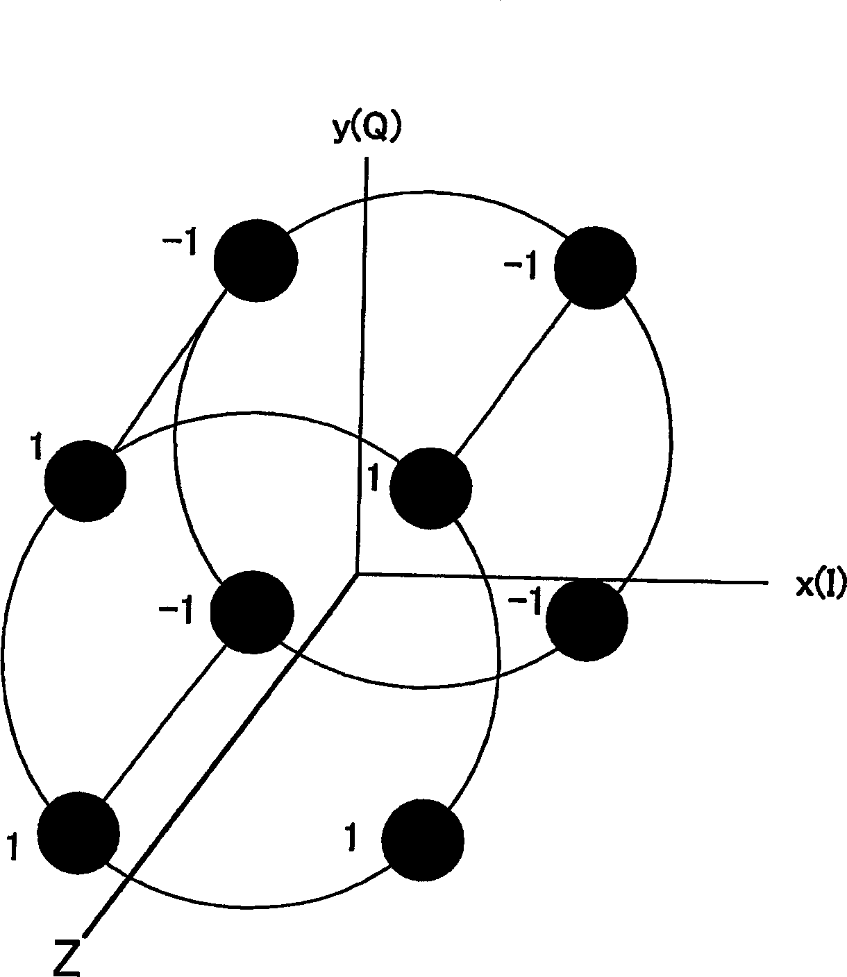 Modulation method, modulation apparatus, demodulation apparatus, and radio communication system