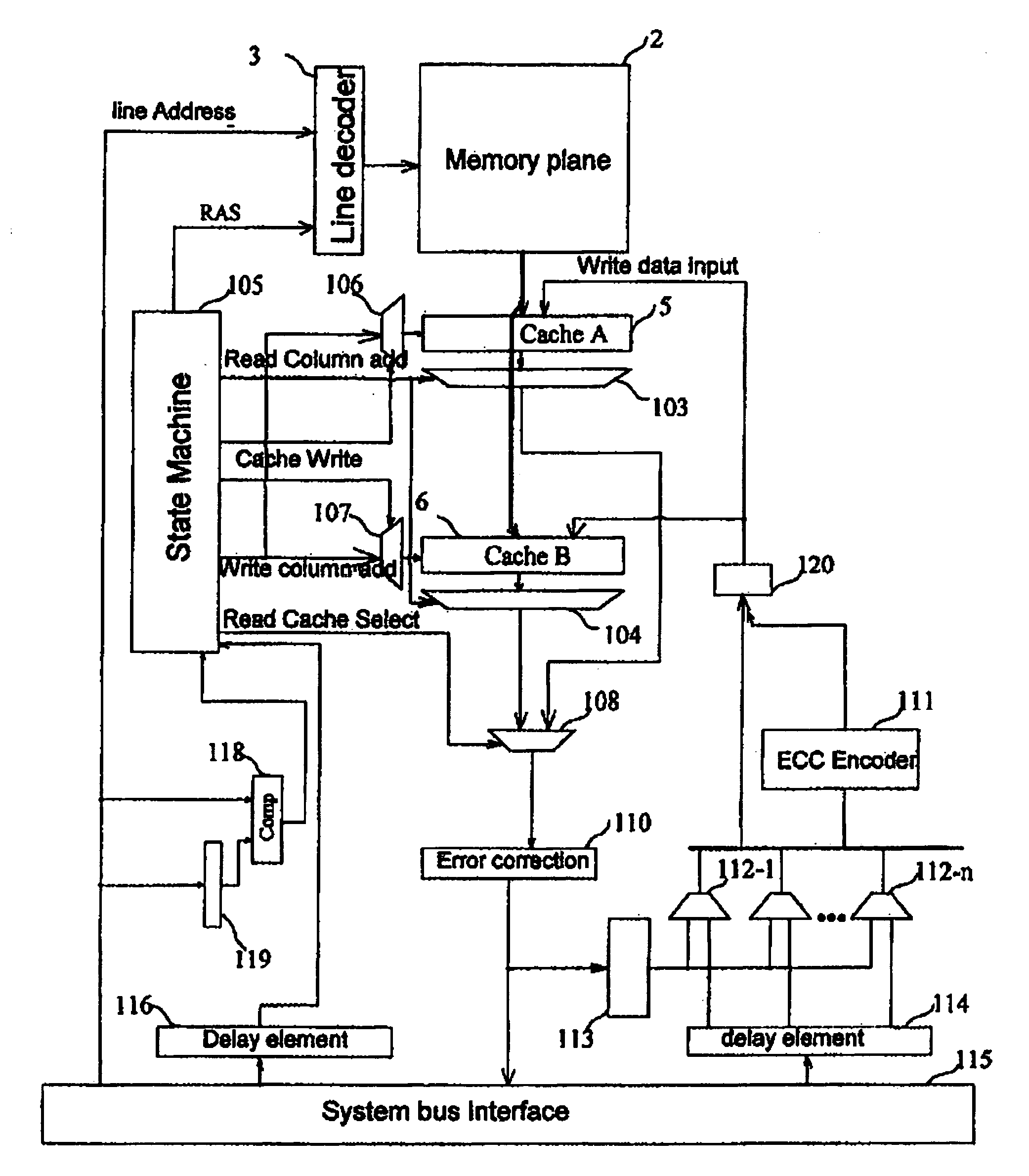 Dynamic random access memory having at least two buffer registers and method for controlling such a memory